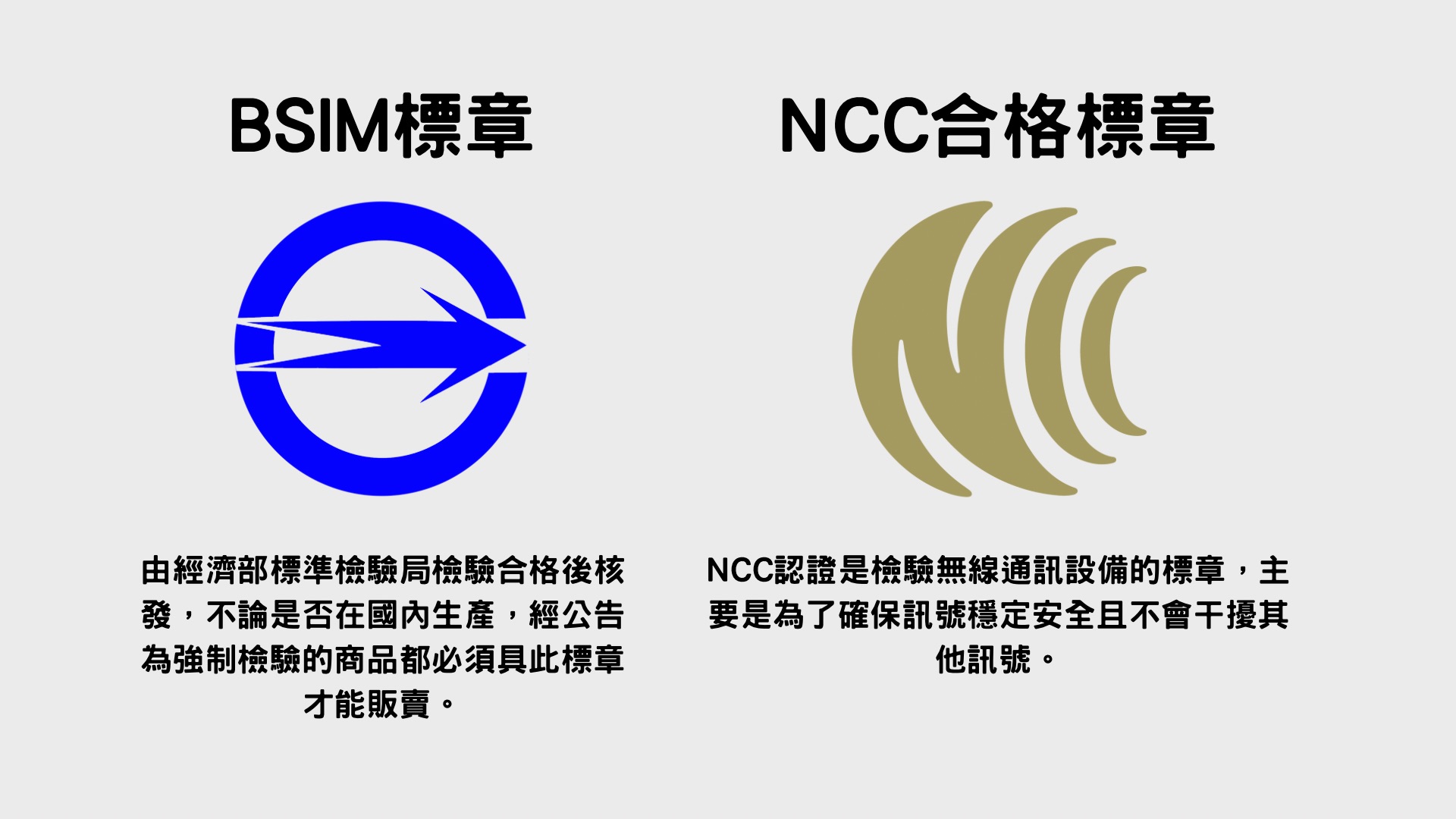 BSIM與NCC合格標章