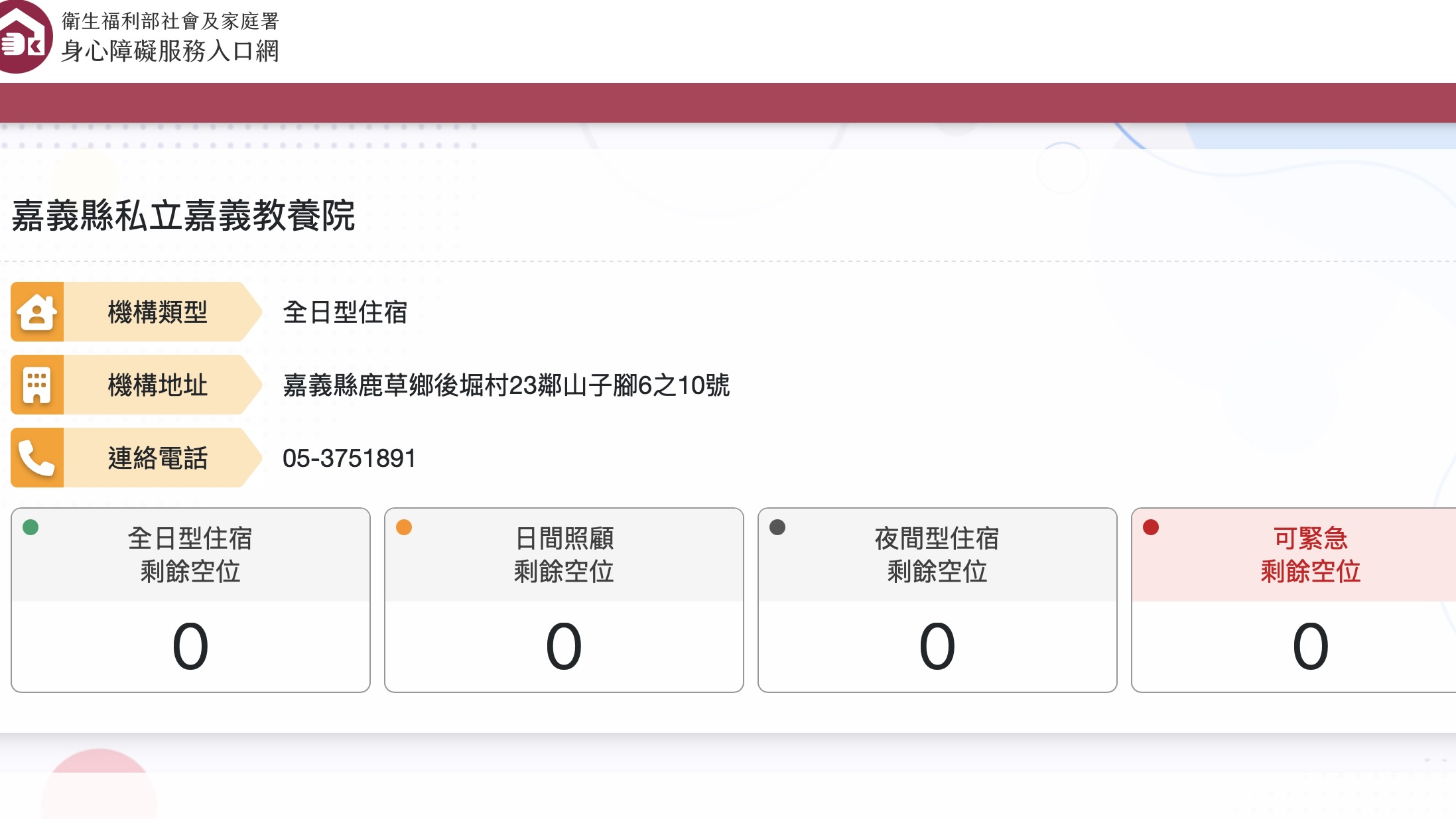 衛生福利部社會及家庭署身心障礙服務入口網上面的嘉義縣私立教養院皆無剩餘空位