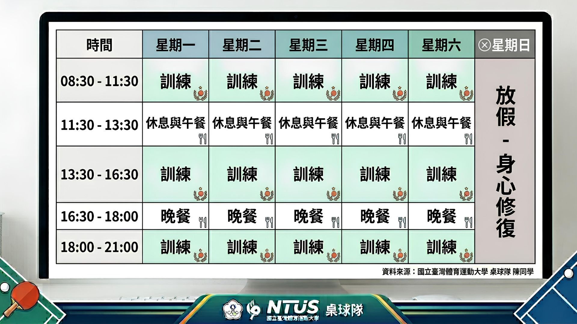 1