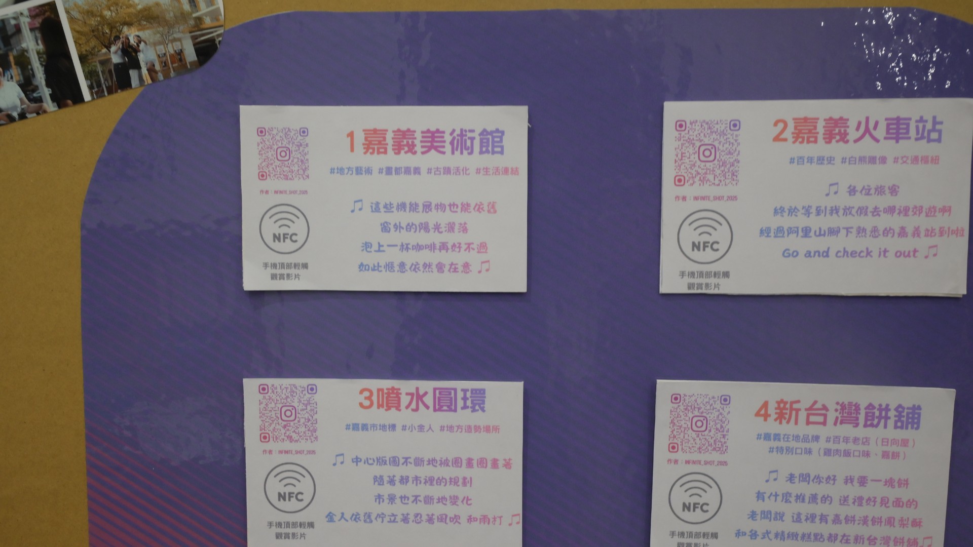 四張白色的數位導覽卡配置圖，每張卡片左上角印有 QR code，左下角有感應波紋圖樣的圓形 NFC 標誌