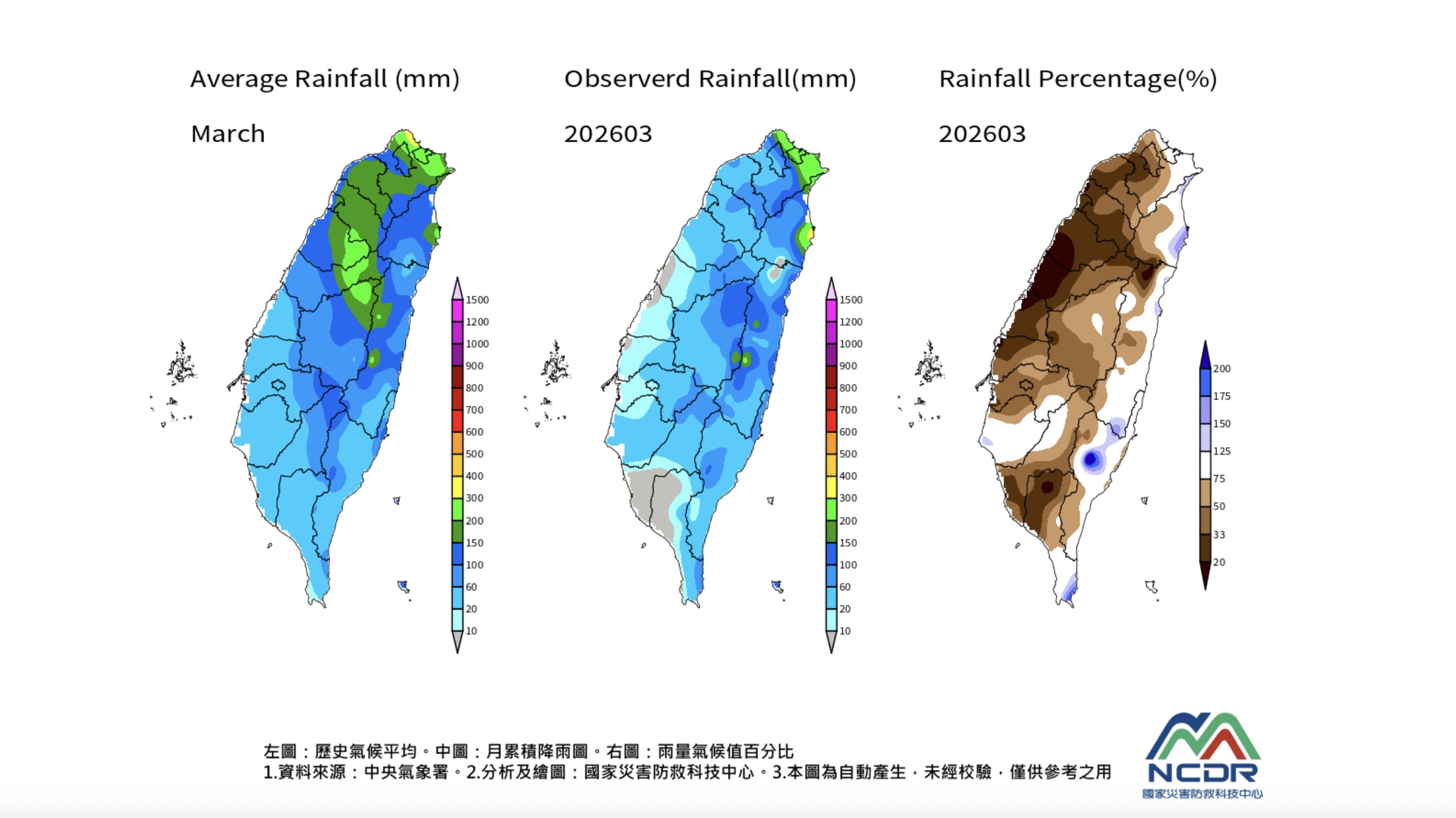 2026年3月台灣降雨量統計圖表。