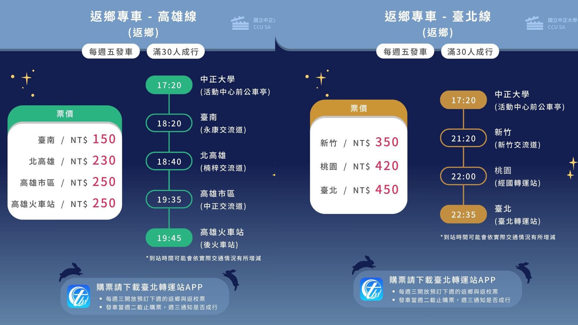 返鄉專車高雄線與台北線的價位跟時間表