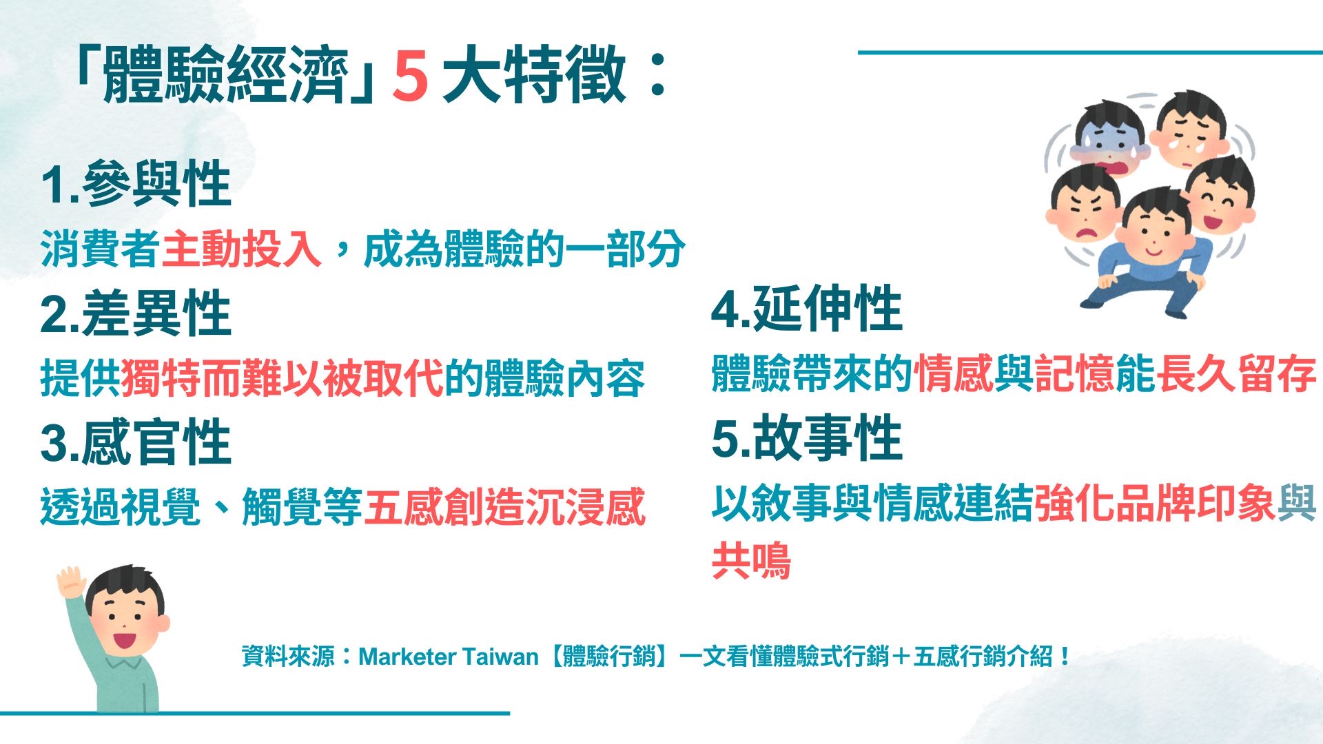 「體驗經濟」5大特徵：1.參與性 2.差異性 3.感官性 4.延伸性 5.故事性