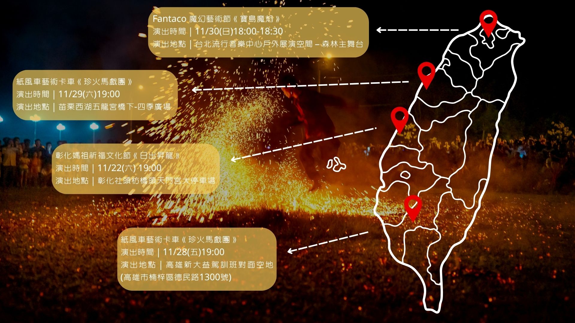 11/30在台北舉行Fantaco 魔幻藝術節《寶島魔焰》，11/29在苗栗舉行紙風車藝術卡車《珍火馬戲團》，11/22在彰化舉行彰化媽祖祈福文化節《白出昇龍》，11/28在高雄舉行紙風車藝術卡車《珍火馬戲團》