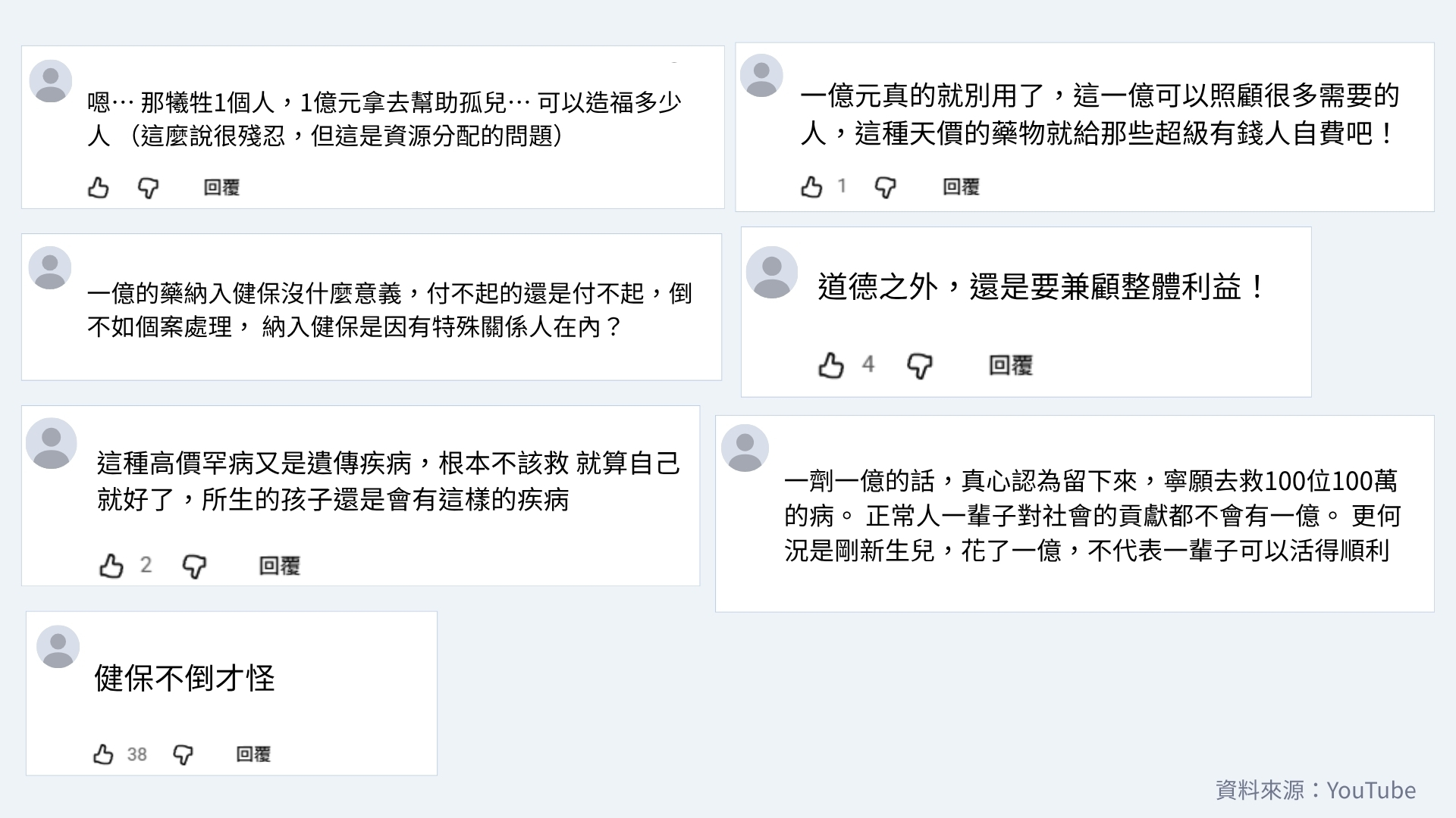 數則負面留言截圖摘錄