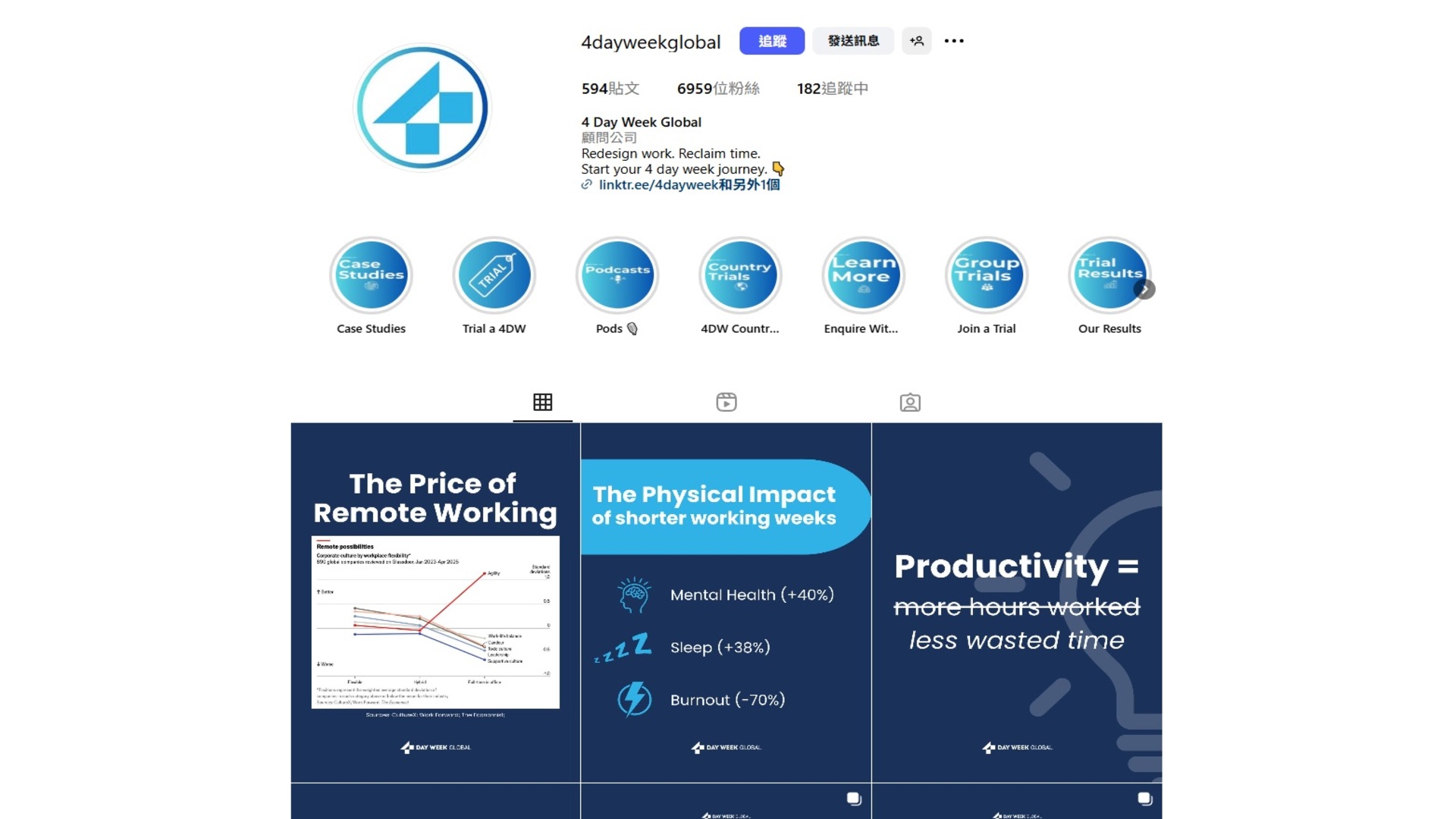 4 Day Week Global的Instagram頁面