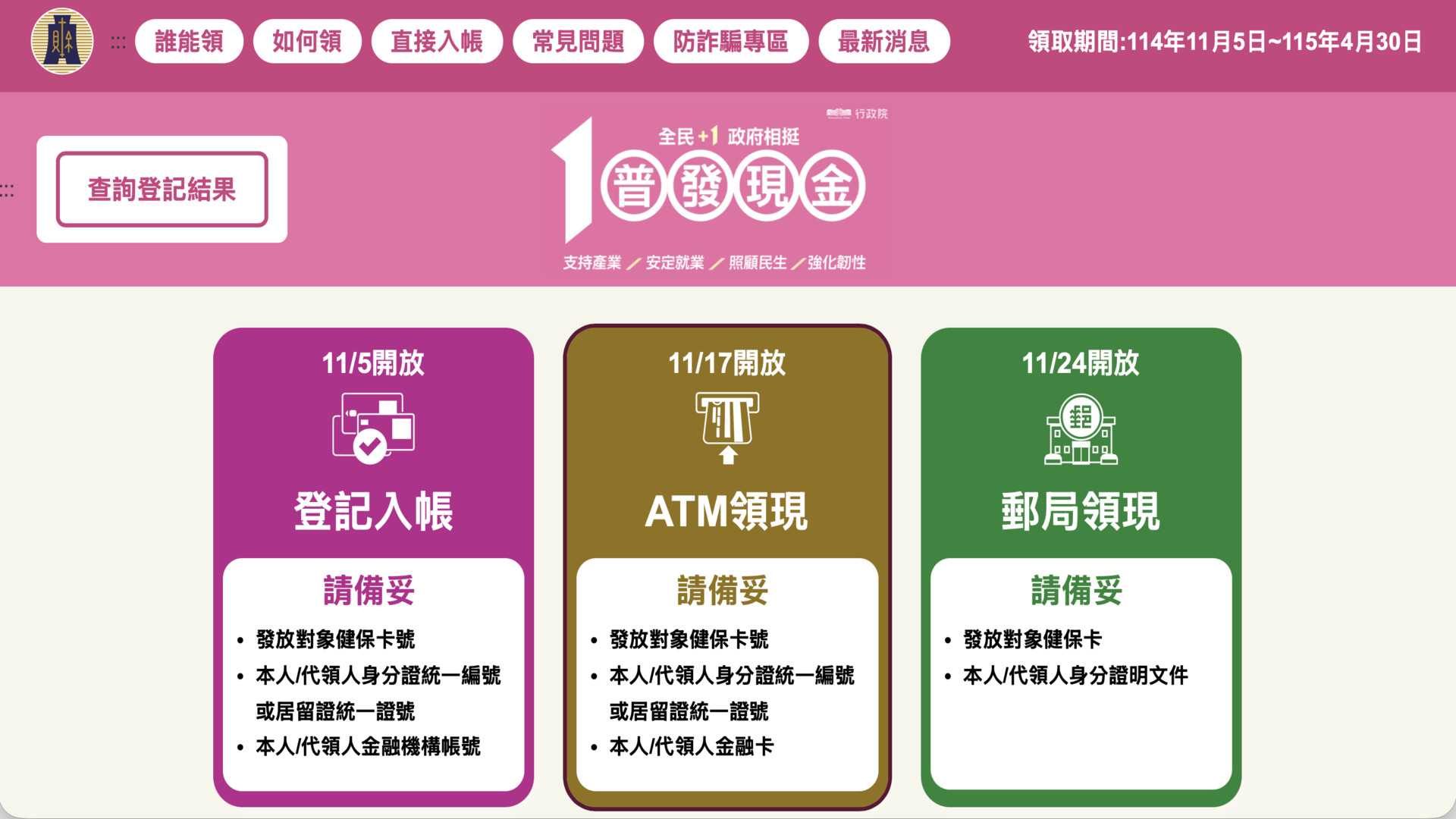 行政院普發一萬元現金網站截圖