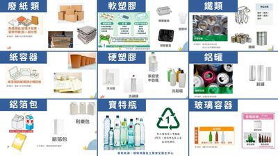 垃圾分類新政策 校內執行步調不一圖片