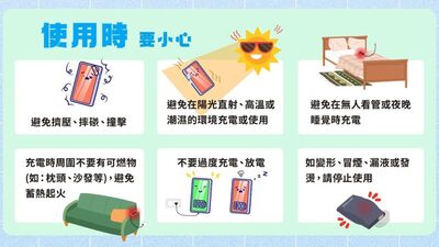 使用時要小心:避免摔落、擠壓或撞擊;不要在陽光直射、高溫或潮濕環境下充電;避免無人看管或睡覺時充電;充電周圍不要放置容易起火的物品;不要過度充放電;若出現變形、冒煙、漏液或發燙請停止使用