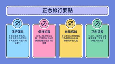 後疫情旅遊新選擇一正念旅遊成熱潮圖片